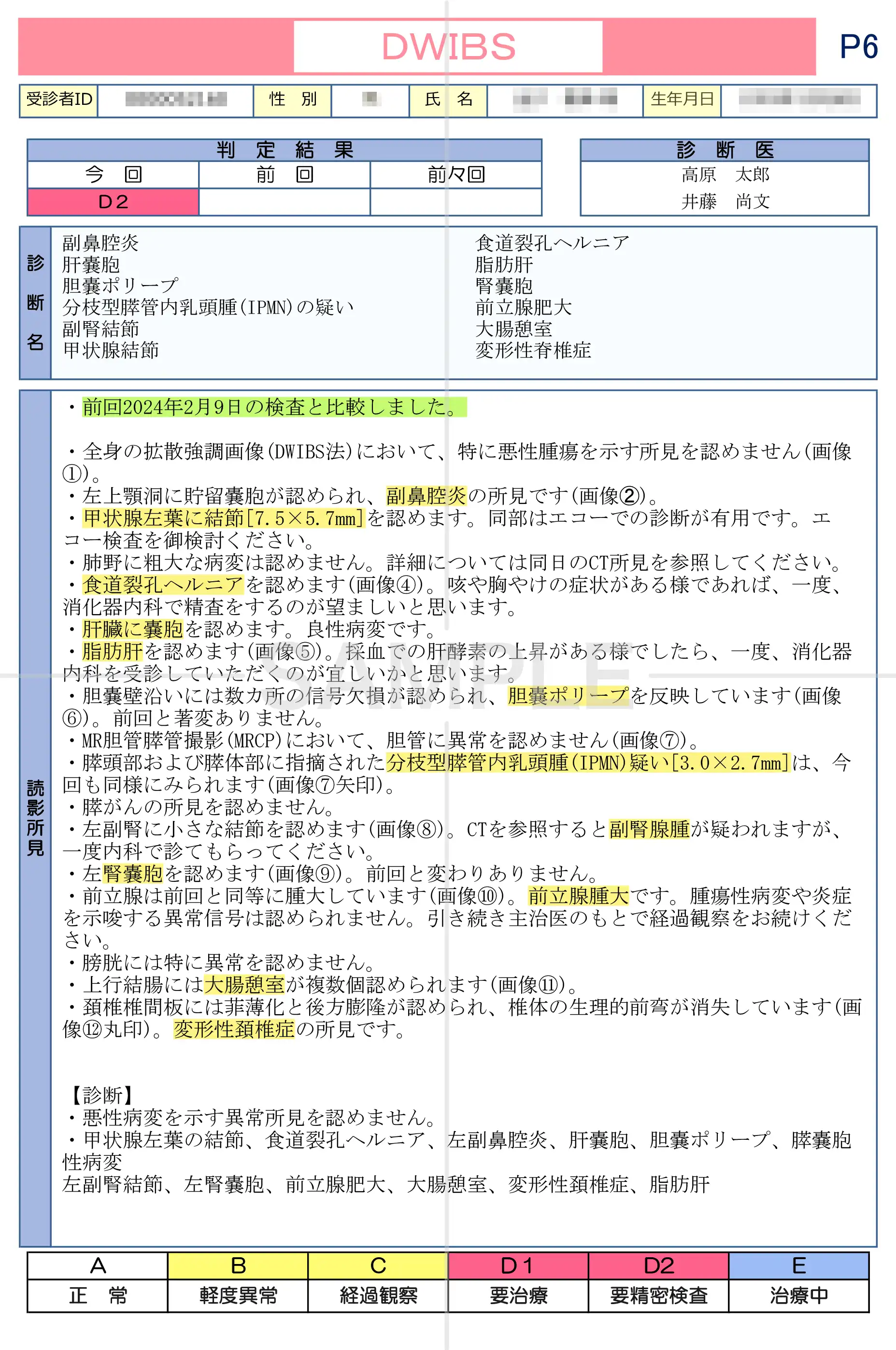 ドゥイブス＋全身MRIコースの結果報告書サンプル