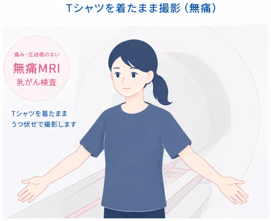 Tシャツを着たまま撮影（無痛）