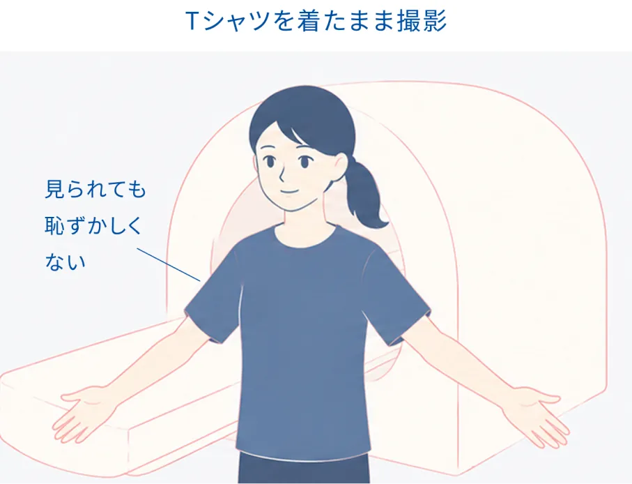Tシャツを着たまま撮影
