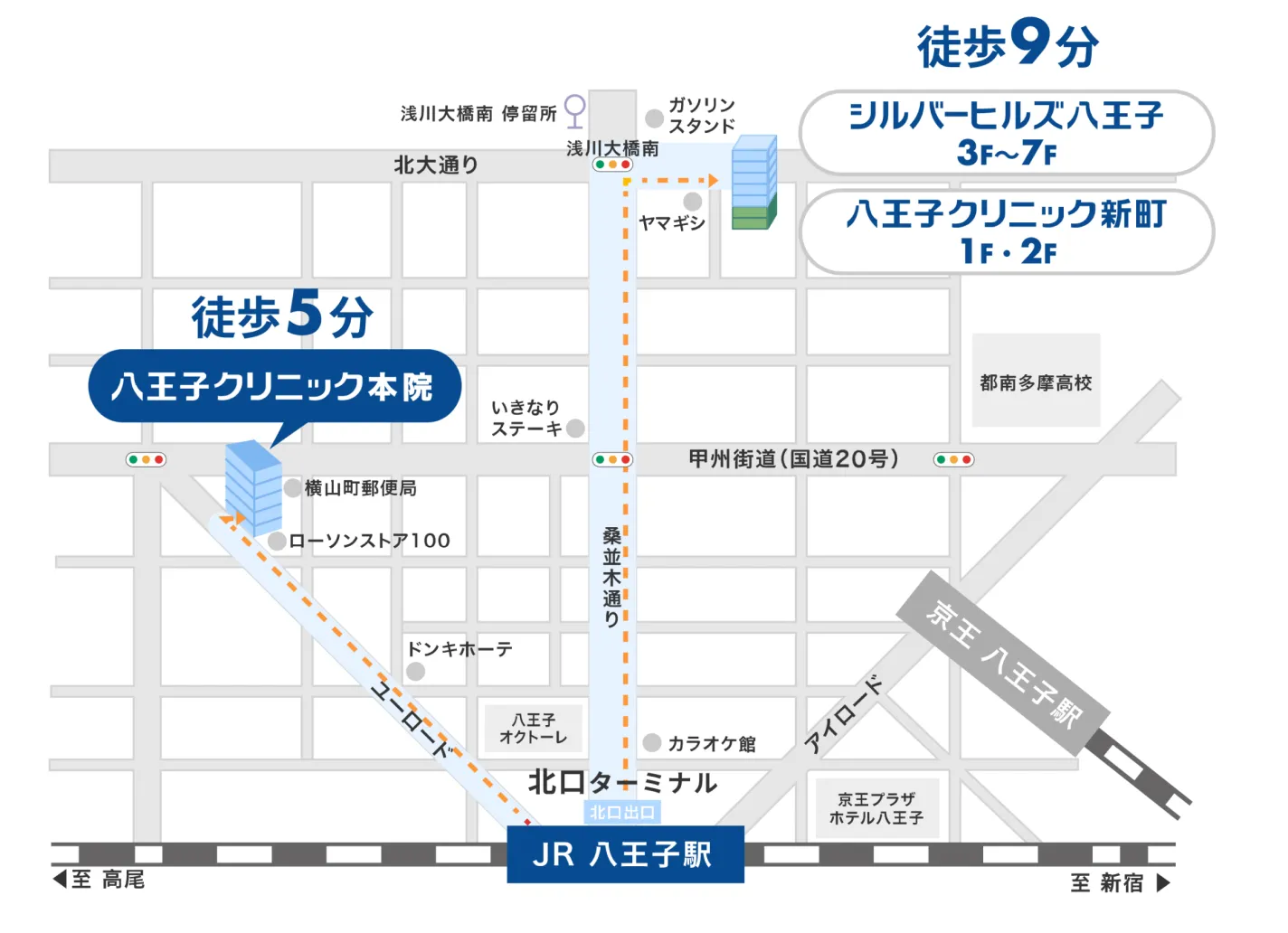 JR八王子駅から八王子クリニック本院までの案内地図