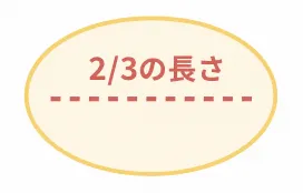 脂肪腫の3分の2の長さで切開する図
